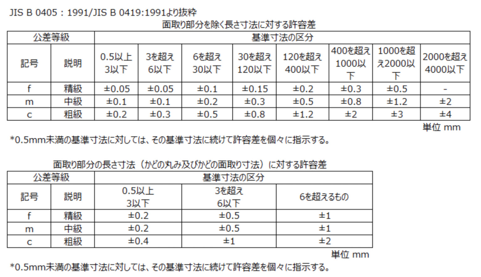 valqua_quick-value_Q &A08.png